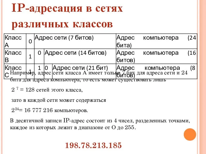 IP-адресация в сетях различных классов Например, адрес сети класса А имеет