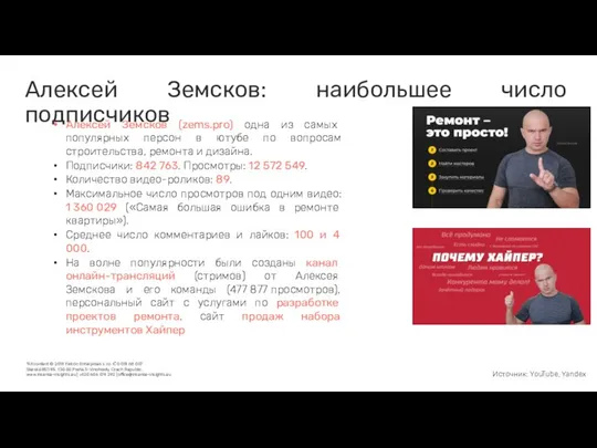 Алексей Земсков: наибольшее число подписчиков Источник: YouTube, Yandex Алексей Земсков (zems.pro)