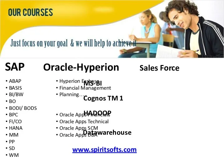 SAP Oracle-Hyperion Sales Force MS-BI Cognos TM 1 HADOOP Datawarehouse ABAP