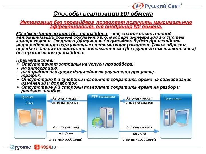 Способы реализации EDI обмена Интеграция без провайдера позволяет получить максимальную эффективность