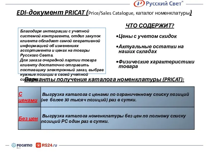 EDI-документ PRICAT (Price/Sales Catalogue, каталог номенклатуры) ЧТО СОДЕРЖИТ? Цены с учетом