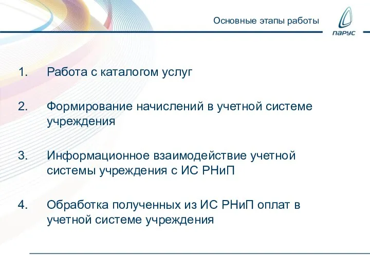 Основные этапы работы Работа с каталогом услуг Формирование начислений в учетной