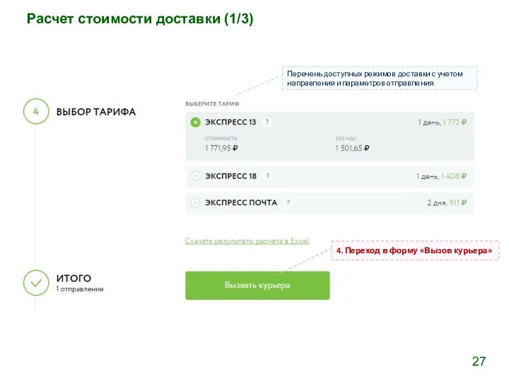 Расчет стоимости доставки (1/3) Перечень доступных режимов доставки с учетом направления