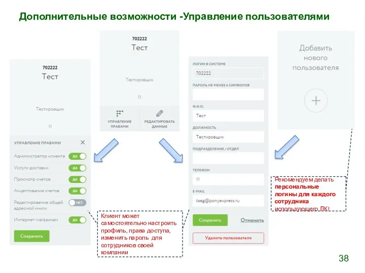 Дополнительные возможности -Управление пользователями Рекомендуем делать персональные логины для каждого сотрудника