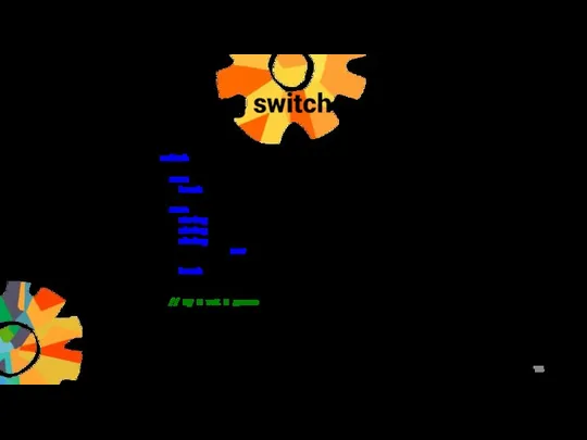 Long switch-case switch (packetID) { case BncsPacketId.Null: break; case BncsPacketId.EnterChat: string