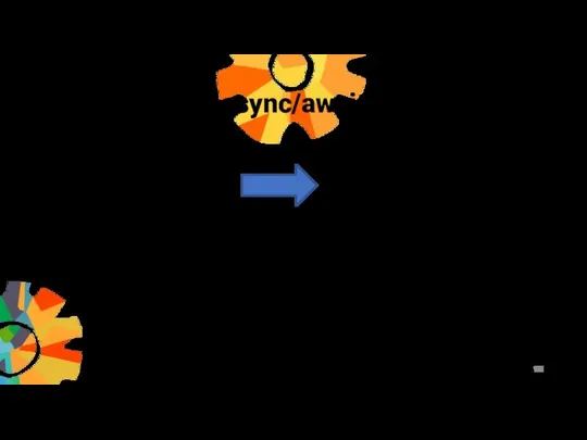 async/await Task.FromResult(0) Task.CompletedResult .Net 4.6