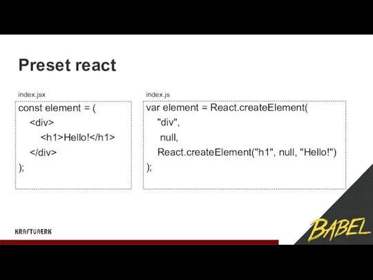 Preset react const element = ( Hello! ); index.jsx index.js var