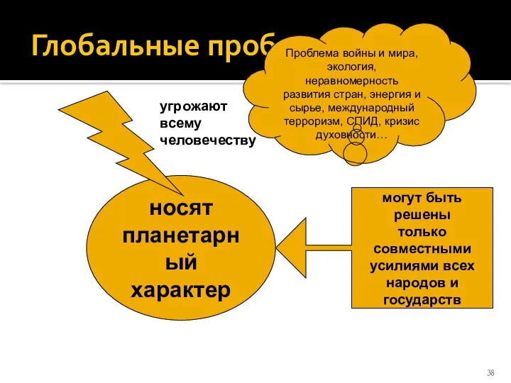 Глобальные проблемы носят планетарный характер угрожают всему человечеству могут быть решены