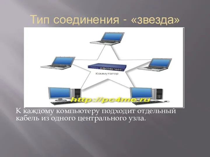 Тип соединения - «звезда» К каждому компьютеру подходит отдельный кабель из одного центрального узла.