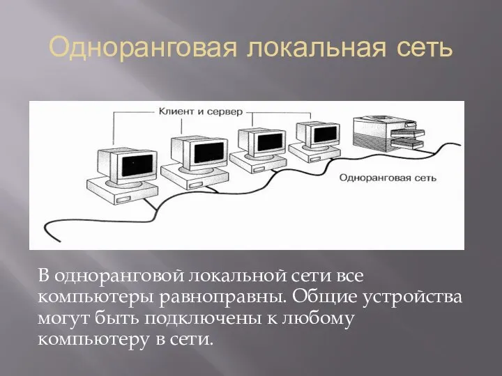 Одноранговая локальная сеть В одноранговой локальной сети все компьютеры равноправны. Общие