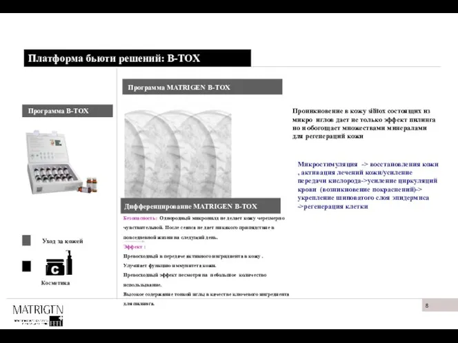 Платформа бьюти решений: B-TOX Проникновение в кожу silitox состоящих из микро