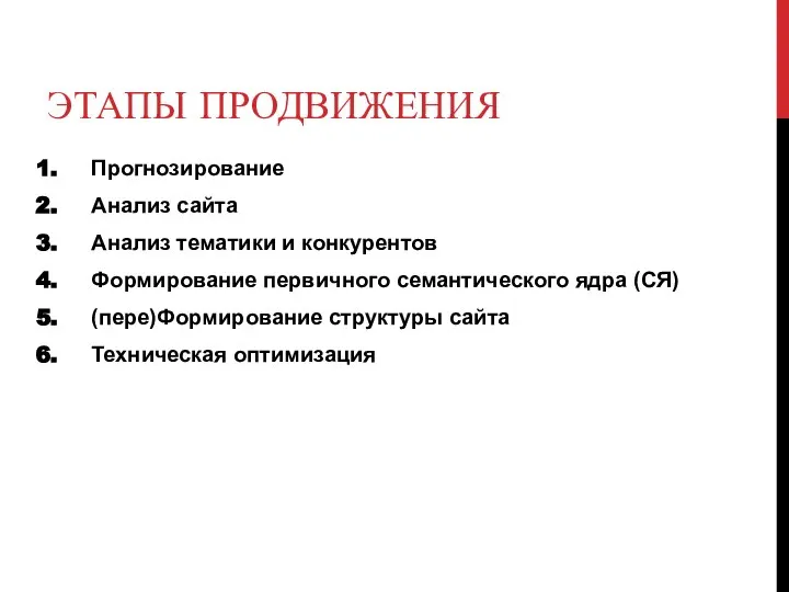 ЭТАПЫ ПРОДВИЖЕНИЯ Прогнозирование Анализ сайта Анализ тематики и конкурентов Формирование первичного