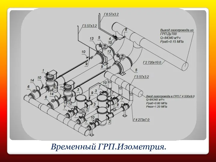 Временный ГРП.Изометрия.