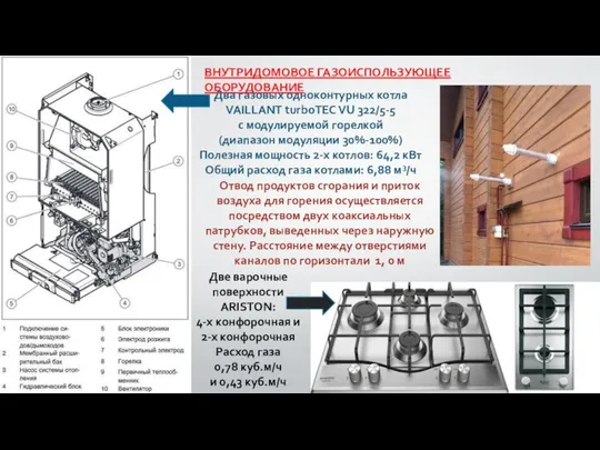 ВНУТРИДОМОВОЕ ГАЗОИСПОЛЬЗУЮЩЕЕ ОБОРУДОВАНИЕ Две варочные поверхности ARISTON: 4-х конфорочная и 2-х