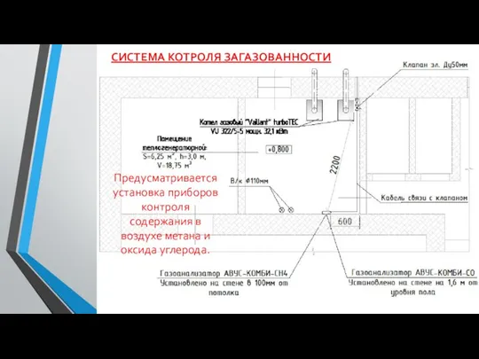 СИСТЕМА КОТРОЛЯ ЗАГАЗОВАННОСТИ Предусматривается установка приборов контроля содержания в воздухе метана и оксида углерода.