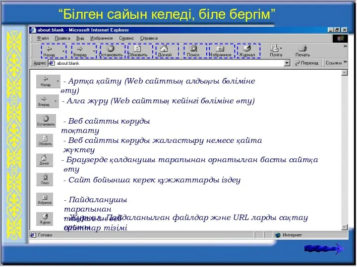 - Артқа қайту (Web сайттың алдыңғы бөліміне өту) - Алға жүру