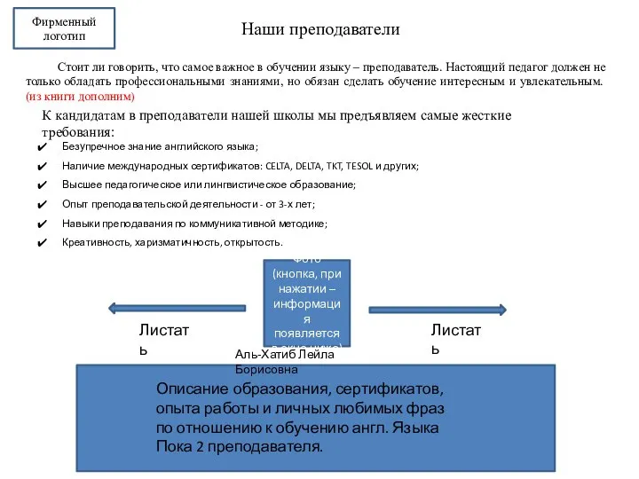 Наши преподаватели Фирменный логотип Фото (кнопка, при нажатии – информация появляется