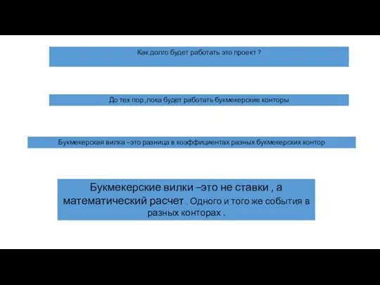 Как долго будет работать это проект ? До тех пор ,пока