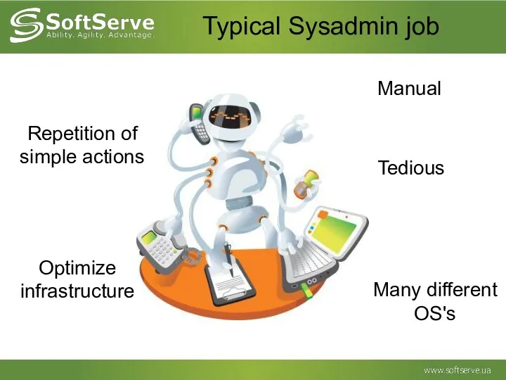Tedious Typical Sysadmin job Manual Repetition of simple actions Many different OS's Optimize infrastructure