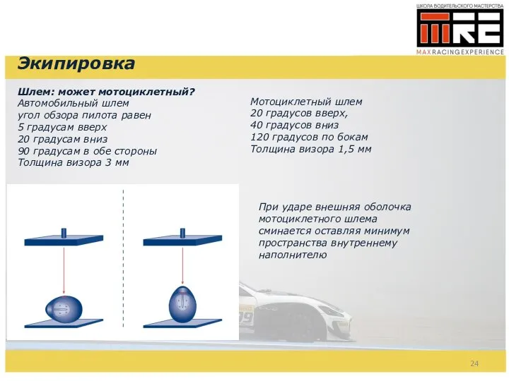 Экипировка Шлем: может мотоциклетный? Автомобильный шлем угол обзора пилота равен 5