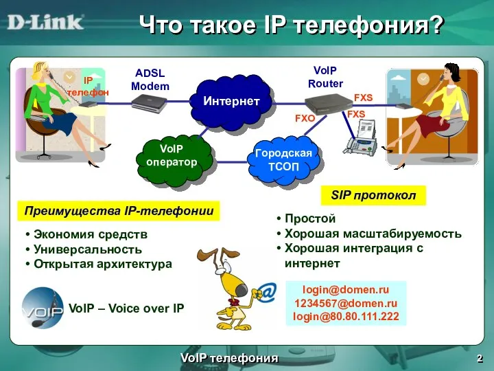 Что такое IP телефония? VoIP телефония Преимущества IP-телефонии Экономия средств Универсальность