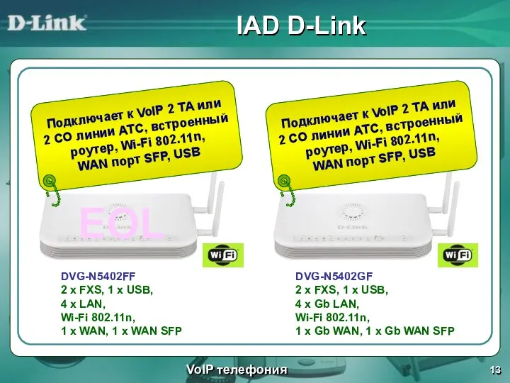 IAD D-Link VoIP телефония DVG-N5402FF 2 x FXS, 1 x USB,