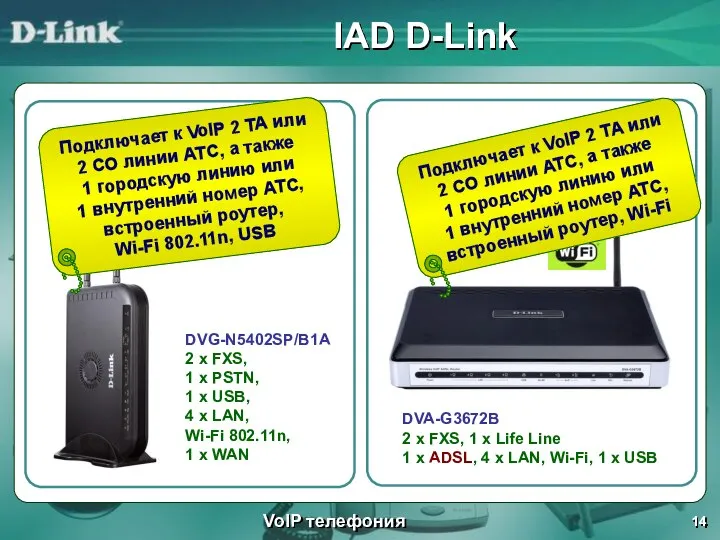 IAD D-Link VoIP телефония DVA-G3672B 2 x FXS, 1 x Life