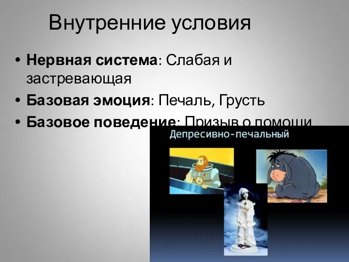 Внутренние условия Нервная система: Слабая и застревающая Базовая эмоция: Печаль, Грусть Базовое поведение: Призыв о помощи