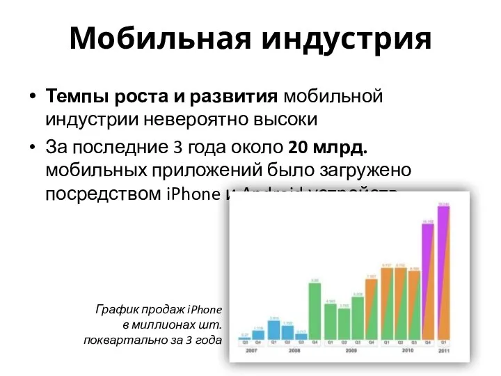 Мобильная индустрия Темпы роста и развития мобильной индустрии невероятно высоки За