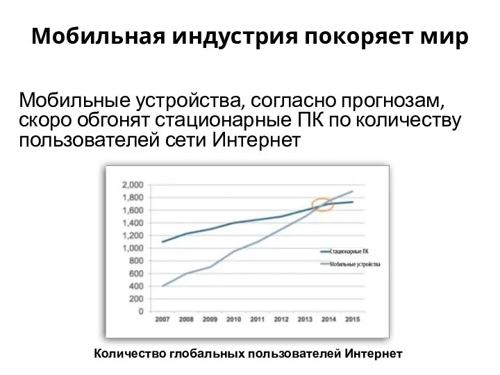 Мобильная индустрия покоряет мир Мобильные устройства, согласно прогнозам, скоро обгонят стационарные