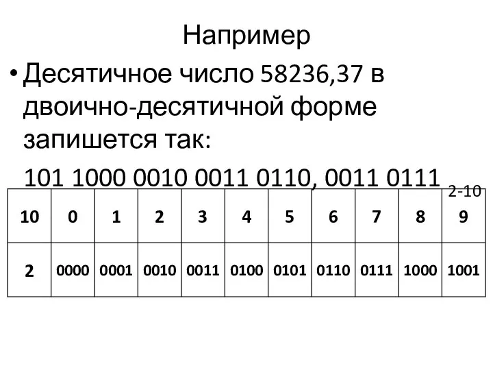 Например Десятичное число 58236,37 в двоично-десятичной форме запишется так: 101 1000