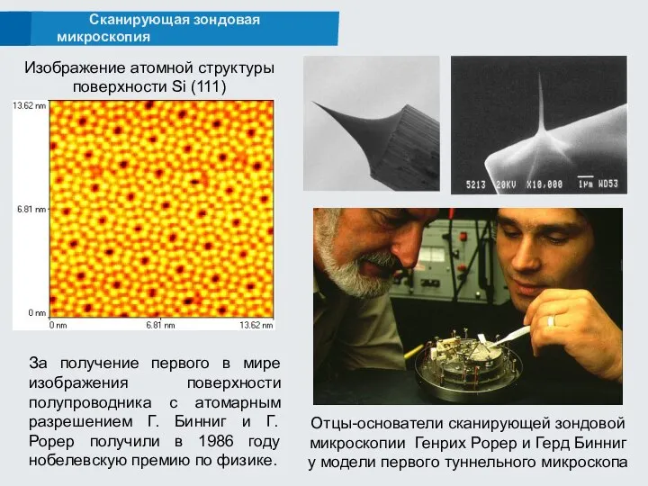 Сканирующая зондовая микроскопия Отцы-основатели сканирующей зондовой микроскопии Генрих Рорер и Герд