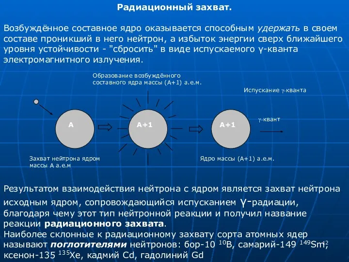 Радиационный захват. Возбуждённое составное ядро оказывается способным удержать в своем составе