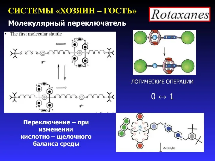 Молекулярный переключатель ЛОГИЧЕСКИЕ ОПЕРАЦИИ 0 ↔ 1 Переключение – при изменении