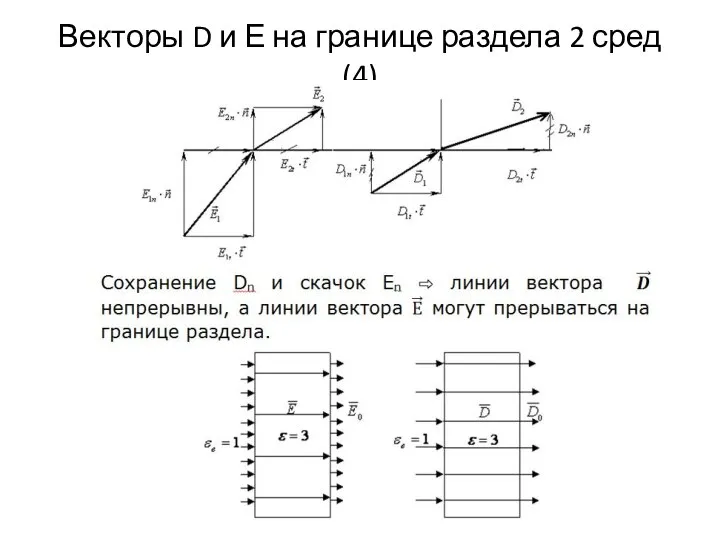 Векторы D и Е на границе раздела 2 сред (4)