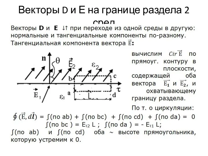 Векторы D и Е на границе раздела 2 сред