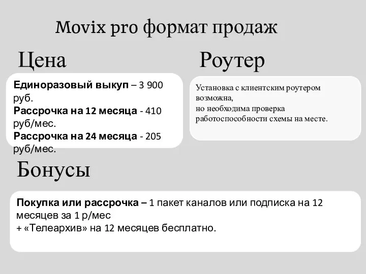 Movix pro формат продаж Единоразовый выкуп – 3 900 руб. Рассрочка