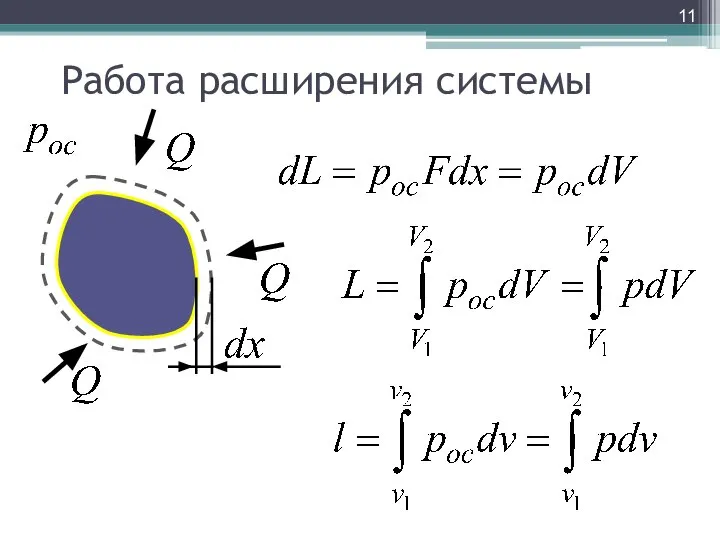 Работа расширения системы