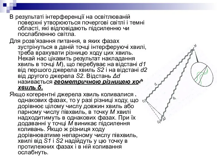 В результаті інтерференції на освітлюваній поверхні утворюються почергові світлі і темні