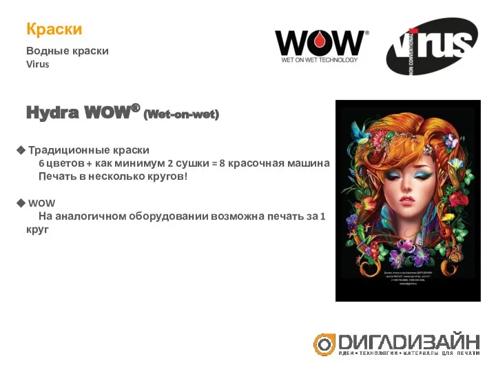 Краски Водные краски Virus Hydra WOW® (Wet-on-wet) Традиционные краски 6 цветов