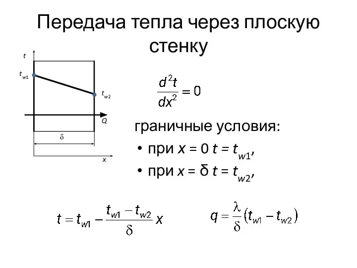 Передача тепла через плоскую стенку граничные условия: при х = 0