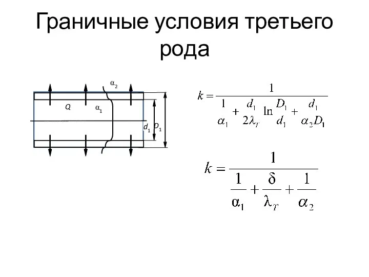 Граничные условия третьего рода