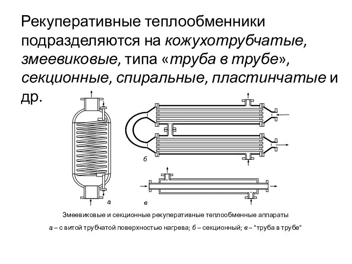 Рекуперативные теплообменники подразделяются на кожухотрубчатые, змеевиковые, типа «труба в трубе», секционные, спиральные, пластинчатые и др.