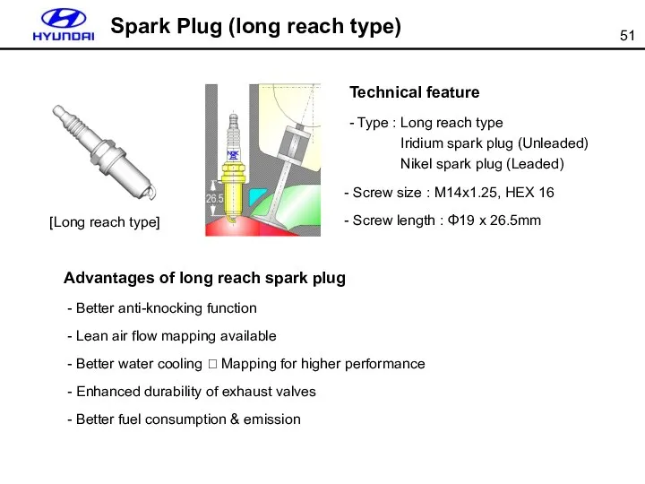 Spark Plug (long reach type) Advantages of long reach spark plug