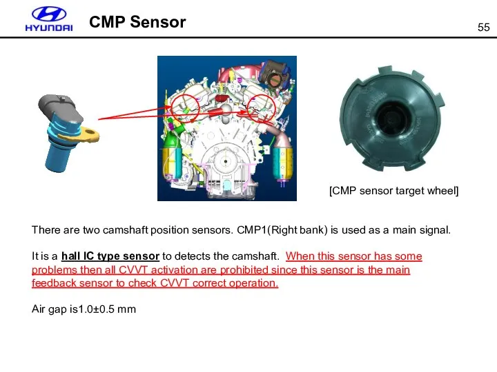 CMP Sensor There are two camshaft position sensors. CMP1(Right bank) is