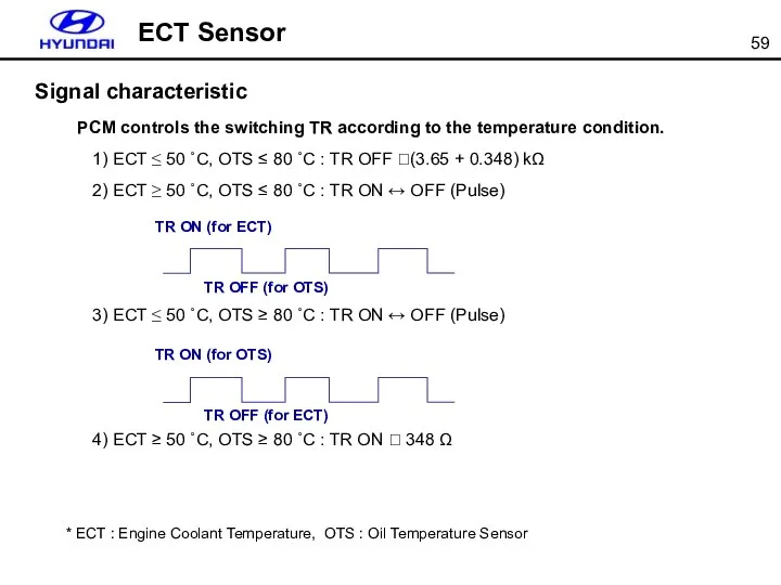 PCM controls the switching TR according to the temperature condition. 1)