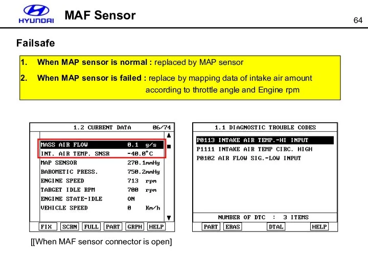 When MAP sensor is normal : replaced by MAP sensor When