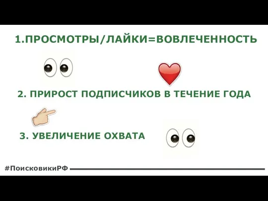 1.ПРОСМОТРЫ/ЛАЙКИ=ВОВЛЕЧЕННОСТЬ #ПоисковикиРФ 2. ПРИРОСТ ПОДПИСЧИКОВ В ТЕЧЕНИЕ ГОДА 3. УВЕЛИЧЕНИЕ ОХВАТА