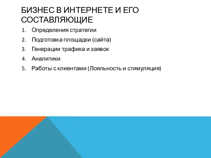 БИЗНЕС В ИНТЕРНЕТЕ И ЕГО СОСТАВЛЯЮЩИЕ Определения стратегии Подготовка площадки (сайта)