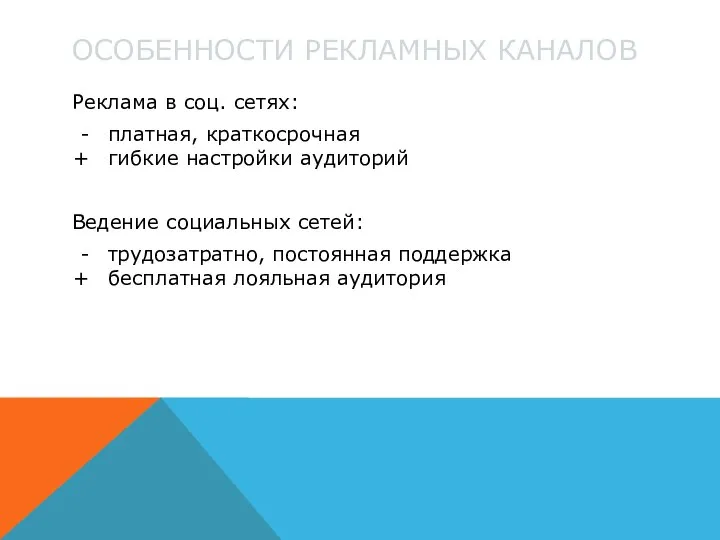 ОСОБЕННОСТИ РЕКЛАМНЫХ КАНАЛОВ Реклама в соц. сетях: платная, краткосрочная гибкие настройки